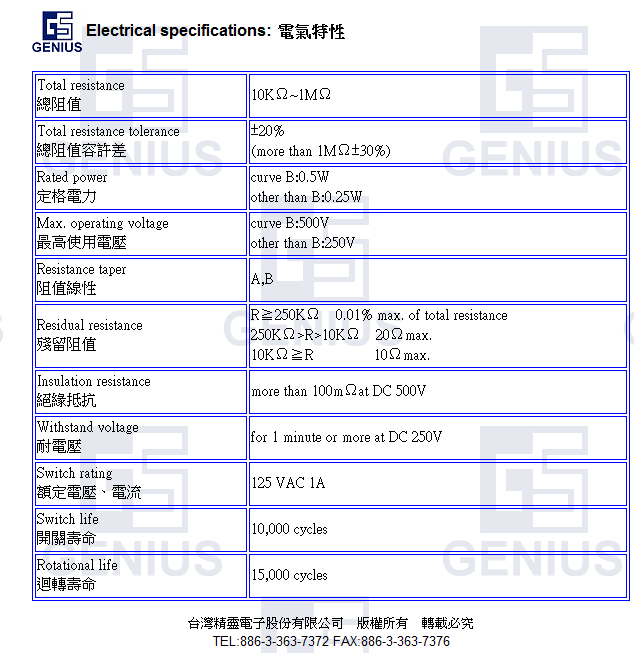 R2415S電氣特性.png