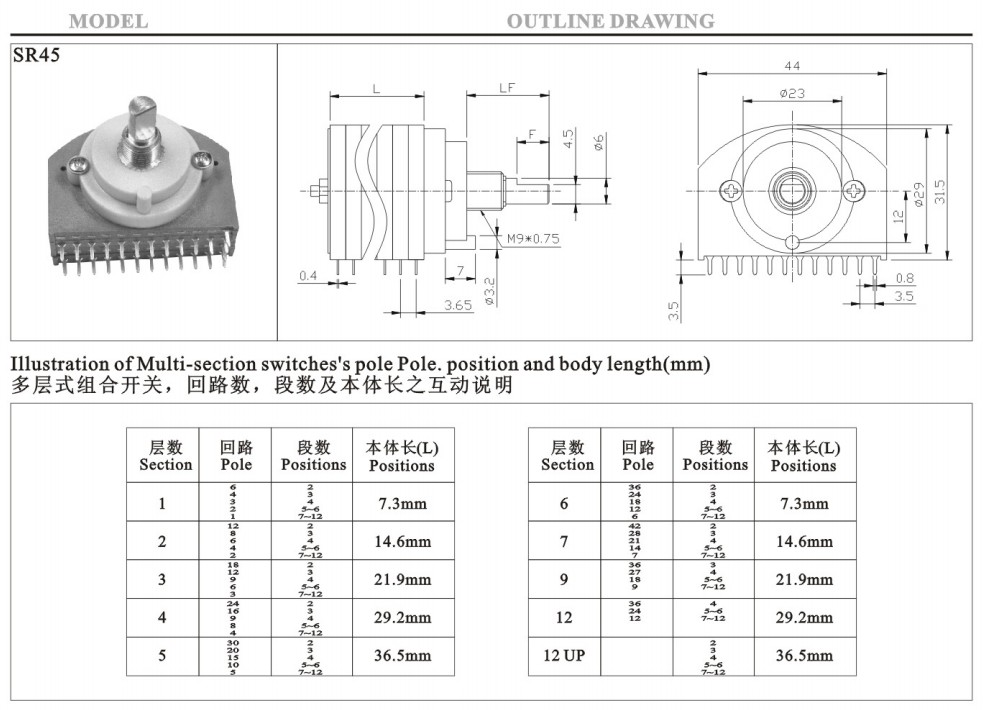 SR45波段開關(guān).JPG