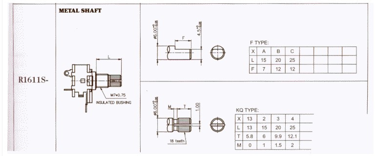 B10K臺(tái)灣精靈電位器－軸形2.JPG