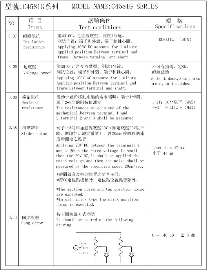 C4581GA2直滑電位器－產(chǎn)品特性2.jpg