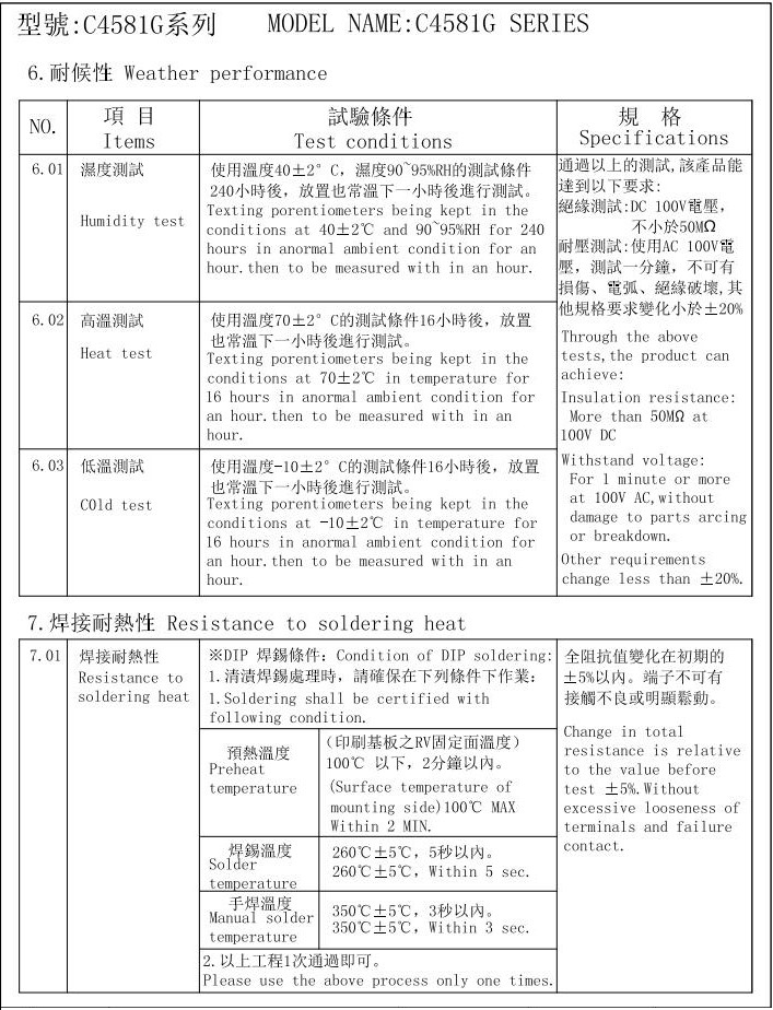 C4581GA2直滑電位器－產(chǎn)品特性5.jpg