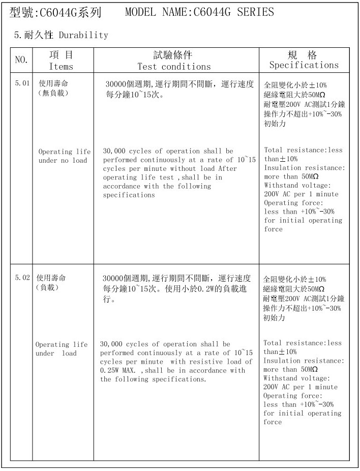 C6044GA1行程電位器4.jpg