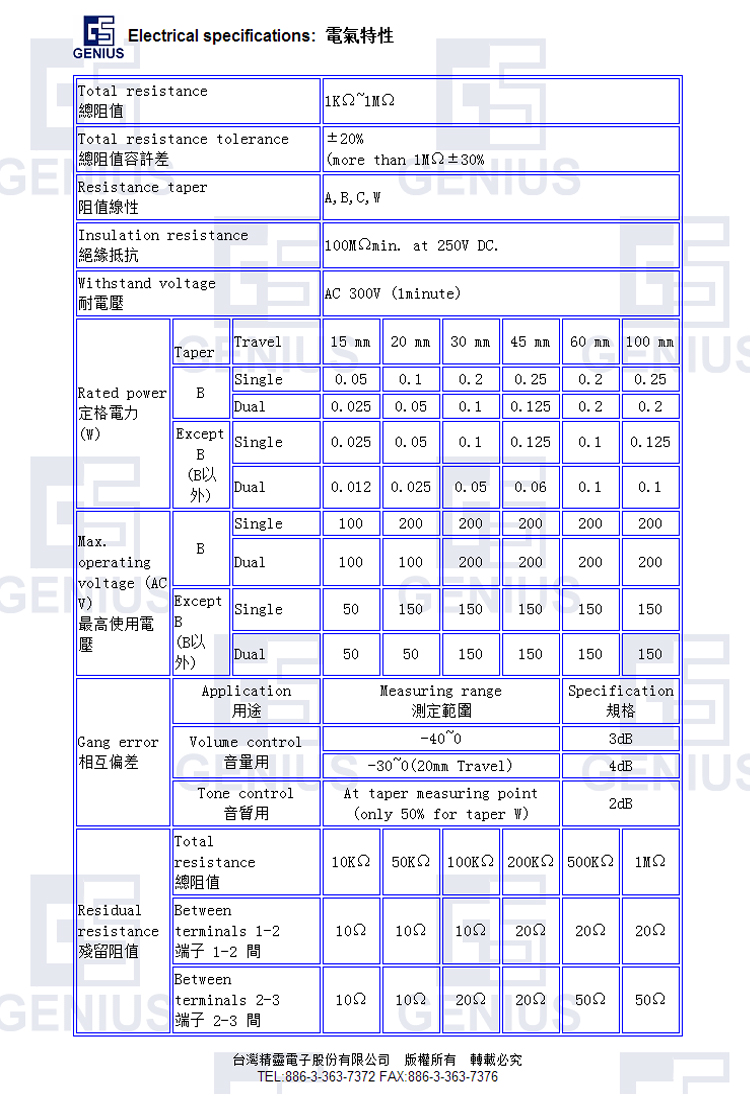 C4521N直滑電位器B200K-電氣特性.jpg