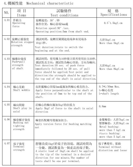 SR25波段開關(guān)-4.jpg