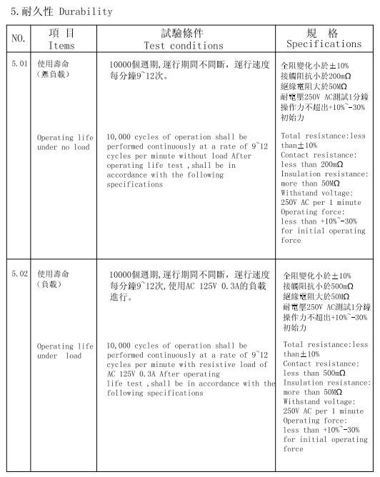 SR25波段開關-5.jpg