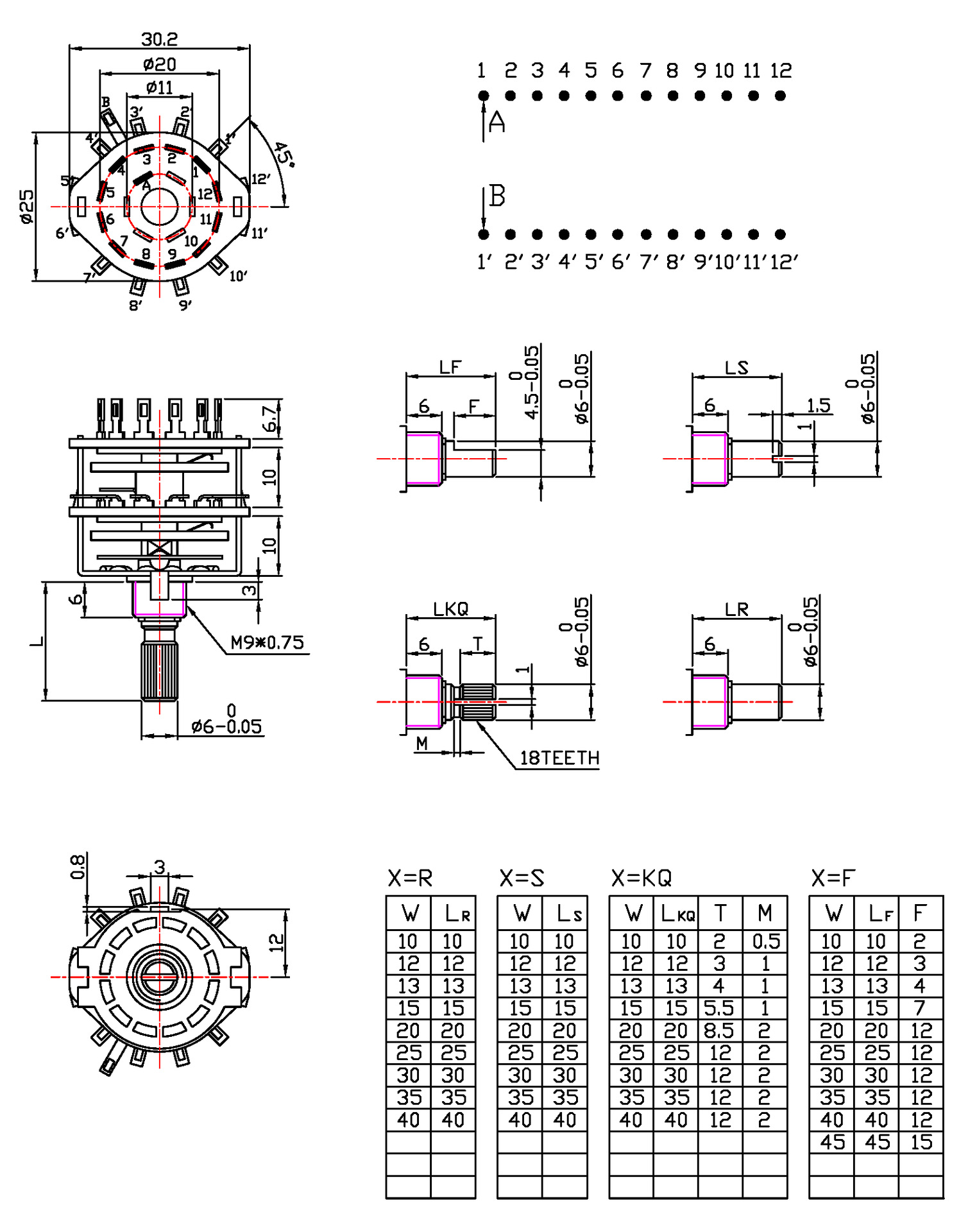 SR29波段開關(guān)解說.jpg