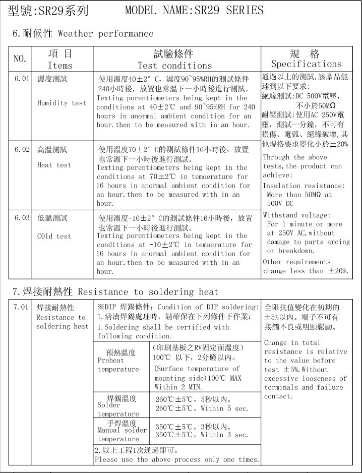 SR29波段開關(guān)特性4.jpg
