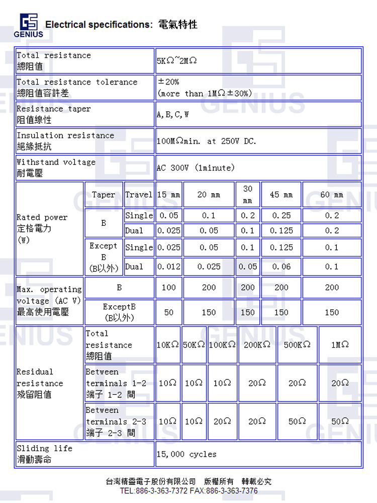 C2043N直滑電位器－電氣特性.JPG