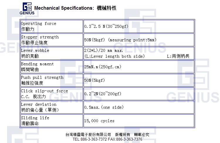 C3031S直滑帶開關(guān)電位器_機(jī)械特性1.JPG