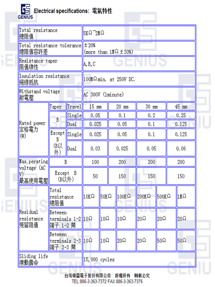C3031S直滑帶開關(guān)電位器_電氣特性.JPG