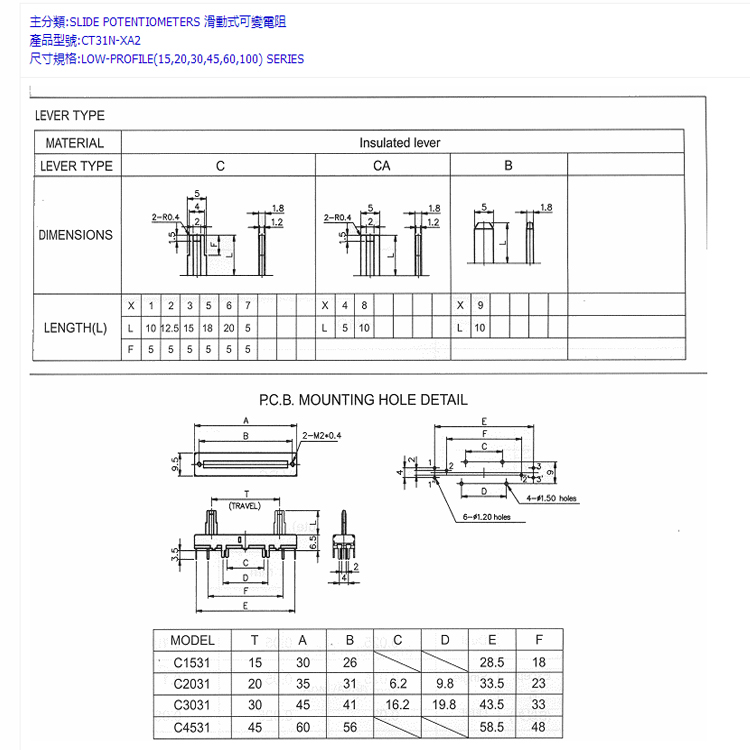 C3031S直滑帶開關(guān)電位器_柄型.JPG