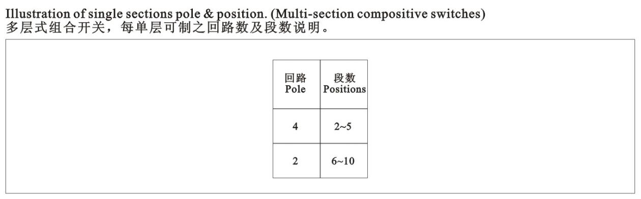 SR32波段開(kāi)關(guān)-2.jpg