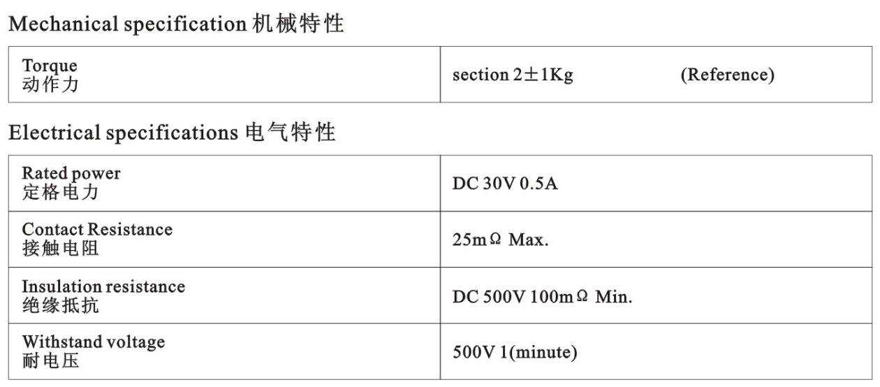 SR32波段開(kāi)關(guān)-3.jpg