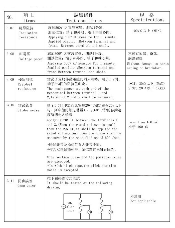 方形電位器-特性2.jpg
