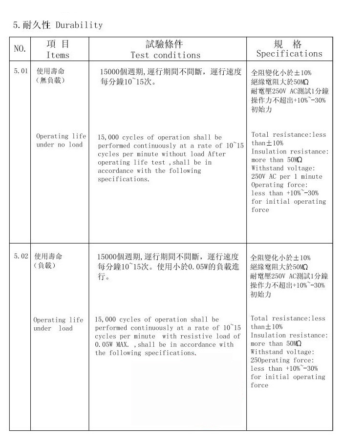 方形電位器-特性4.jpg