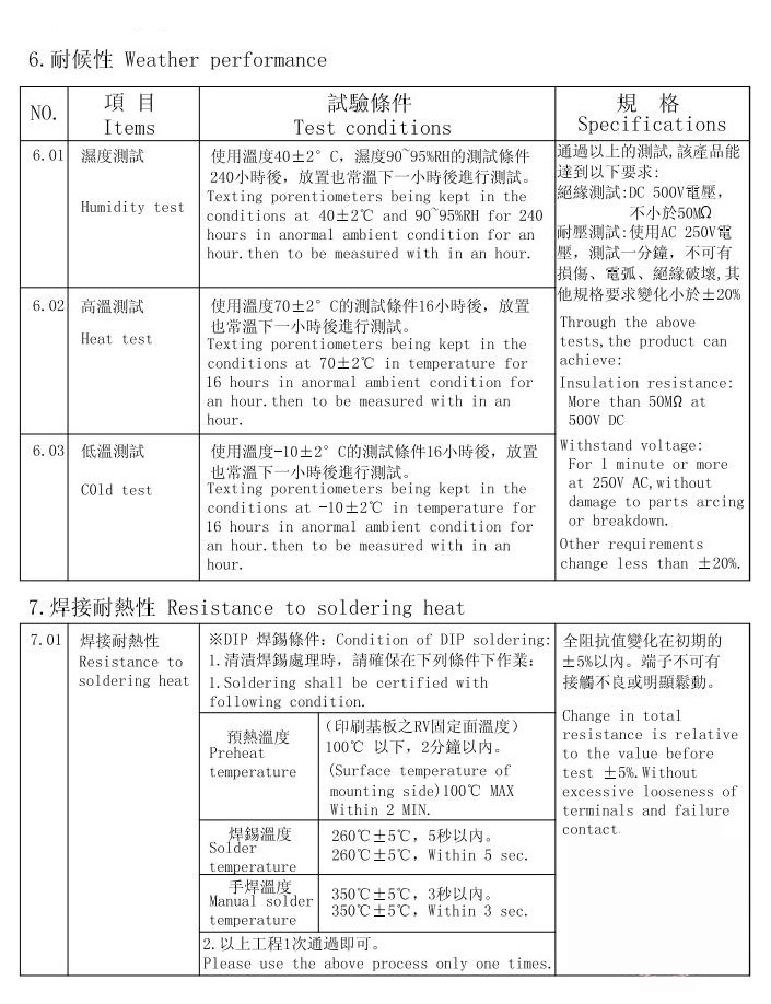 方形電位器-特性5.jpg