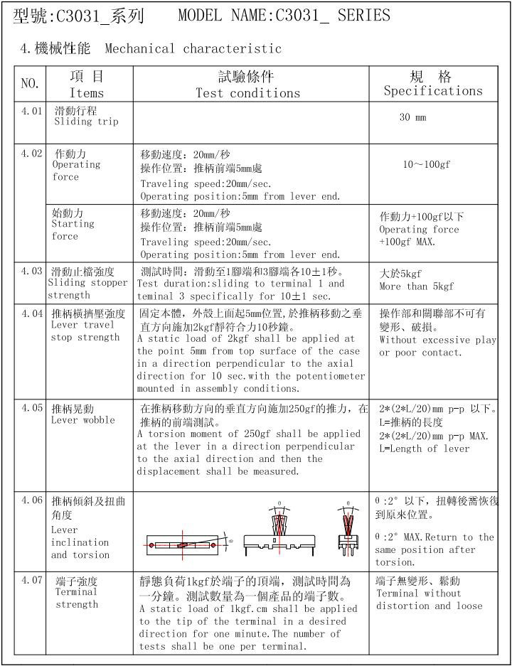 電位器－特性3.jpg