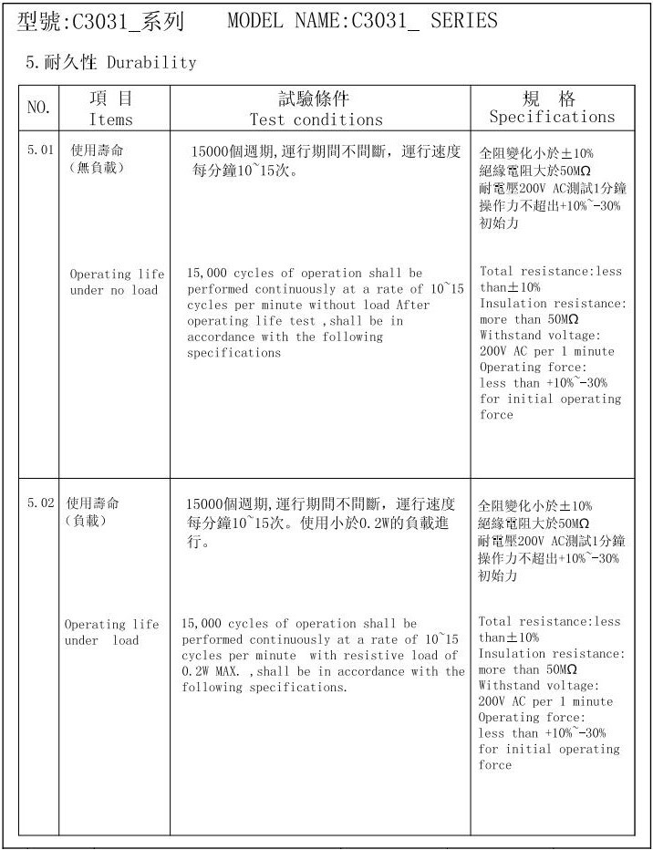 電位器－特性4.jpg
