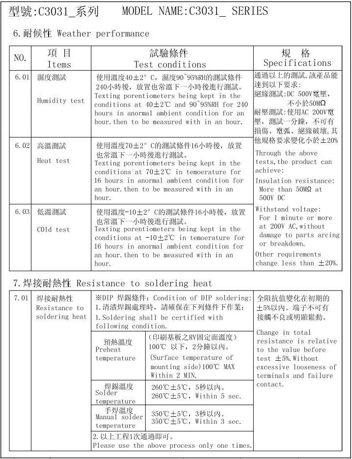 電位器－特性5.jpg