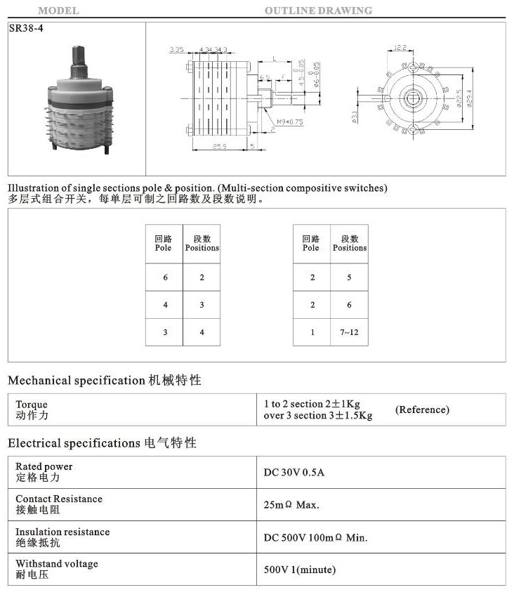 SR38多檔位波段開關(guān)－特性.jpg
