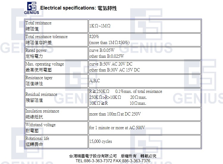 單聯(lián)電位器－電氣特性.jpg