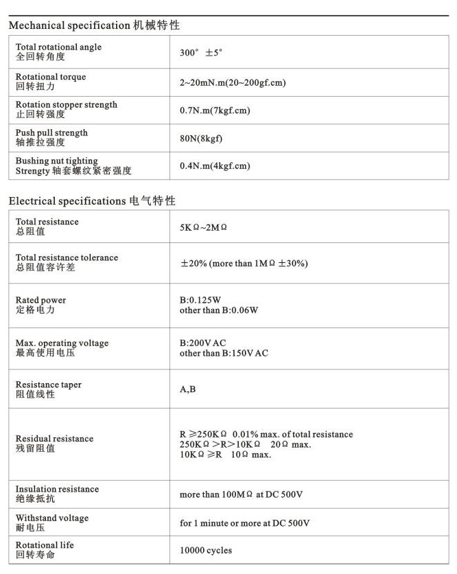 分離式電位器－特性.jpg