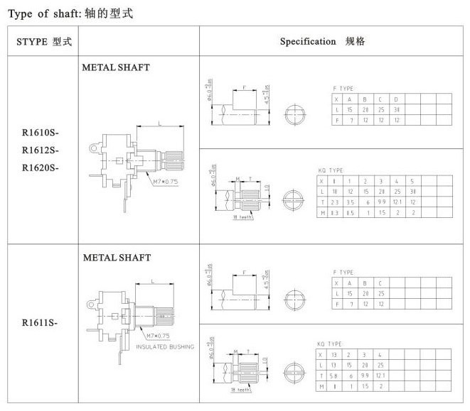 分離式電位器－柄形.jpg
