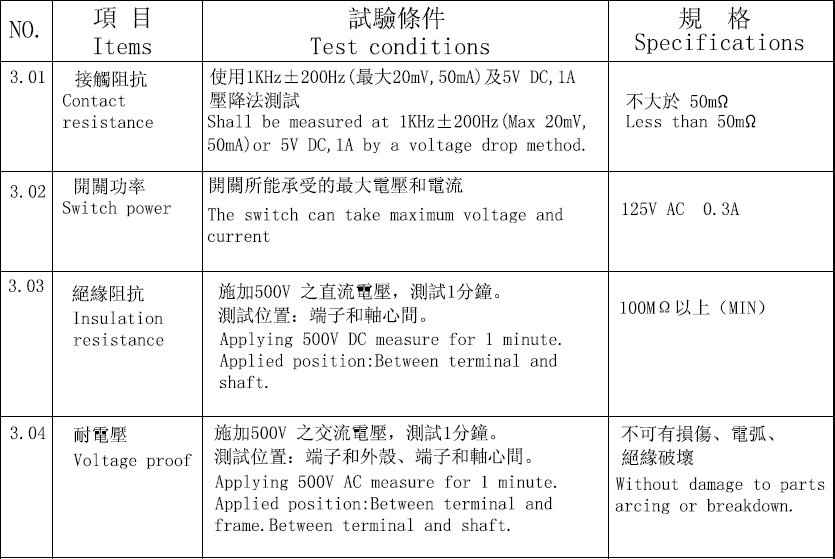 1.電氣特性.jpg