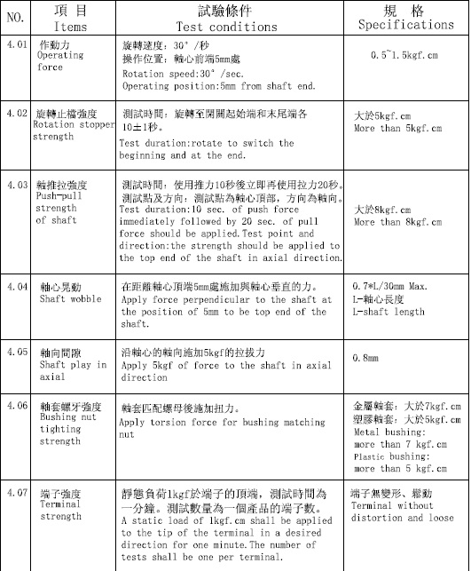 2.機(jī)械特性.jpg