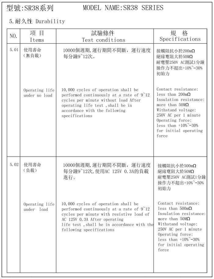 SR38波段開(kāi)關(guān)-性能3.JPG