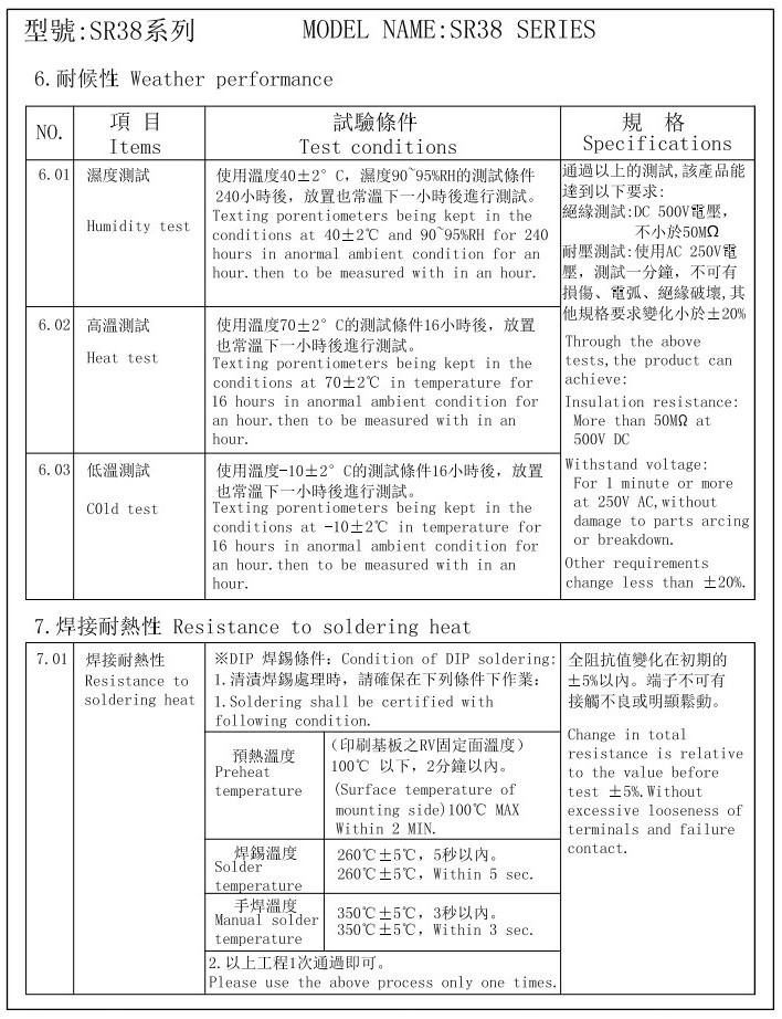 SR38波段開(kāi)關(guān)-性能4.JPG