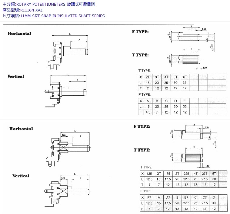 R1112N電位器-柄型.JPG
