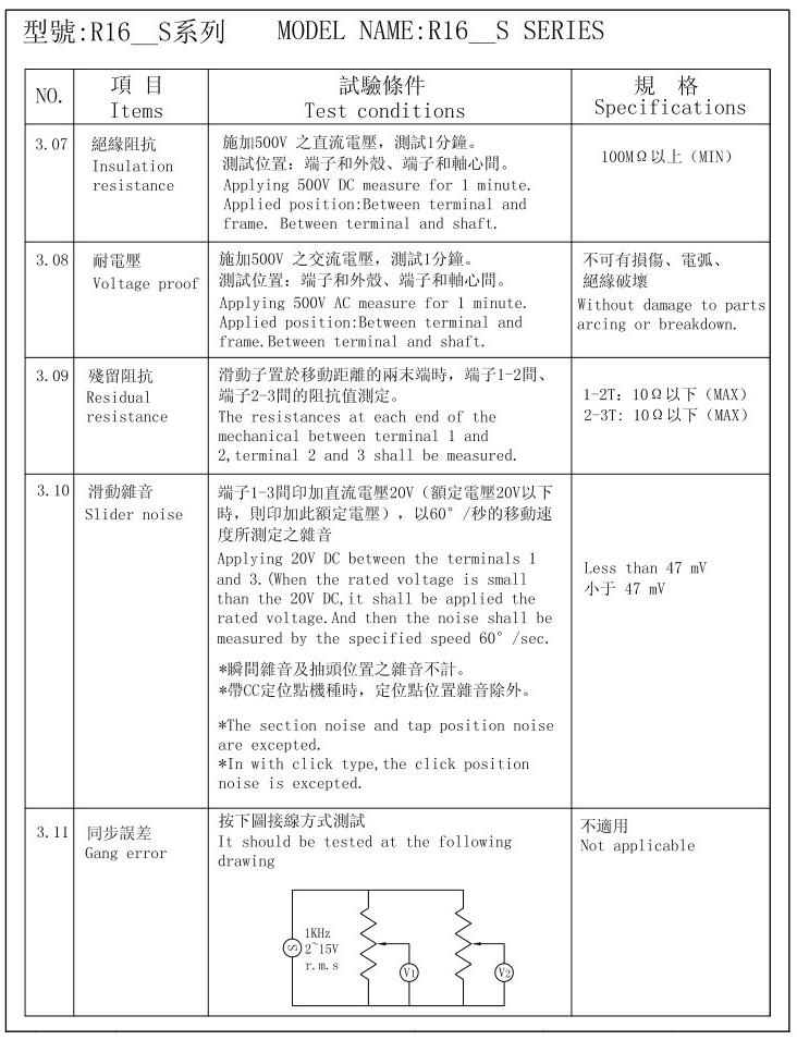 電位器開關(guān)-特性2.jpg