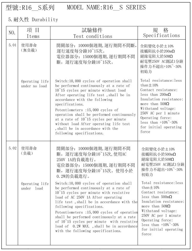電位器開關(guān)-特性4.jpg