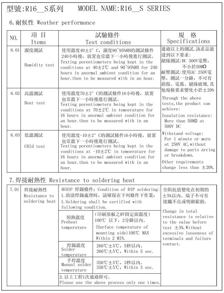 電位器開關(guān)-特性5.jpg