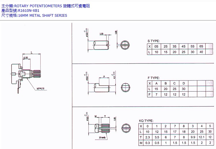 R1610G雙聯(lián)電位器-柄型.JPG