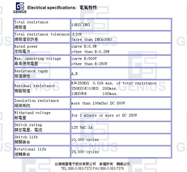 單聯(lián)電位器R2410N-機(jī)械特性.jpg
