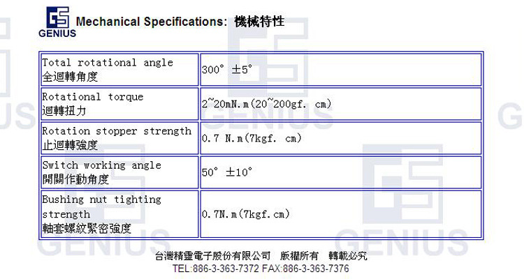單聯(lián)電位器R2410N-電氣特性.jpg