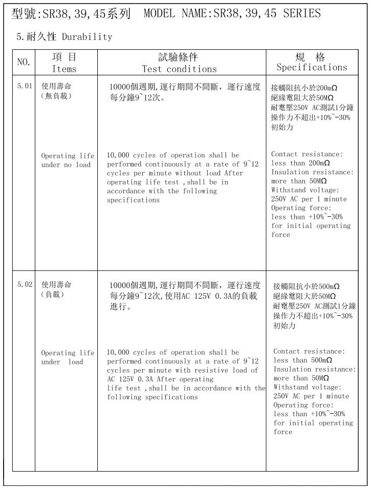 SR39波段開關(guān)-特性3.JPG