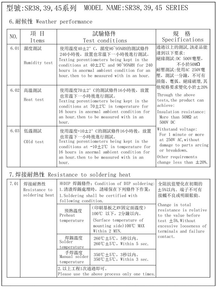 SR39波段開關(guān)-特性4.JPG