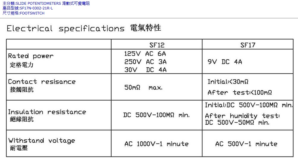 SF12N吉他效果器9腳開關(guān)電氣特性.jpg