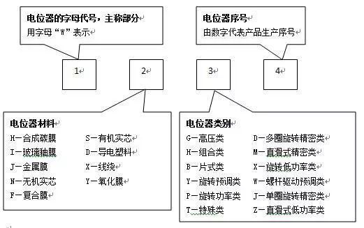 O1CN01M4WDJD1vGSXCyoWJO_!!3116196145-0-cib.jpg